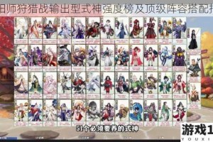 阴阳师狩猎战输出型式神强度榜及顶级阵容搭配指南