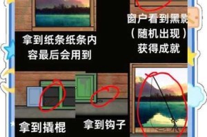 逃离方块洞穴潜水艇章节全流程通关技巧与谜题解析指南