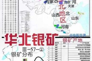 以暴打魏蜀吴之名展开银矿抢夺，全面介绍银矿抢夺事宜
