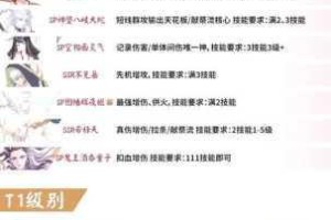 阴阳师 1 月 30 日究竟更新了哪些内容？2019 年阴阳师 1 月 30 日更新内容全面介绍