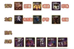 一人之下手游奔流毕业装备推荐：究竟何为奔流毕业装备？
