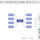 悠久之树新手速刷初始号攻略 高效方法与详细步骤解析