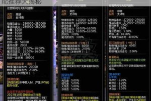 龙之谷手游重炮手纹章该如何选择？重炮手纹章搭配推荐大揭秘