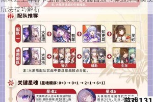黑潮之上阵容卡组搭配攻略专属自选卡牌选择与实战玩法技巧解析
