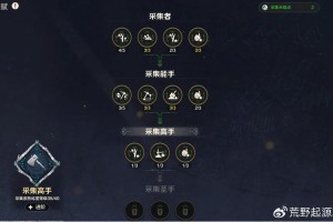 古剑奇谭2浑邪王BOSS战终极指南 高效打法与技能应对全解析