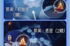 光遇12月4日大蜡烛点位详解烛火收集路线及实用技巧全攻略