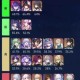 崩坏星穹铁道新手池五星角色阵容搭配指南全解析与推荐方案