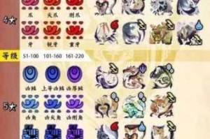 怪物猎人世界：重龙骨位置详细介绍及获取攻略