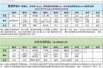 斗罗大陆双凤流究竟该如何进行巧妙搭配？详细攻略大揭秘