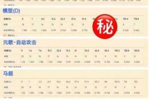 2025年9月11日王者荣耀微信每日一题答案揭晓速看最新答案解析与攻略