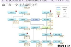 如何攻克堕落之主中经典的三狗一女 BOSS？经典三狗一女打法详细介绍