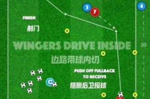 深入剖析 FIFA15 中那些令人惊叹的远程射球技巧及运用方法