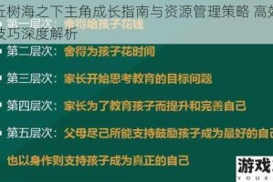 奥丘树海之下主角成长指南与资源管理策略 高效养成技巧深度解析