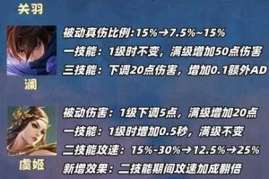 王者荣耀324体验服更新解析英雄强度调整加强削弱名单出炉