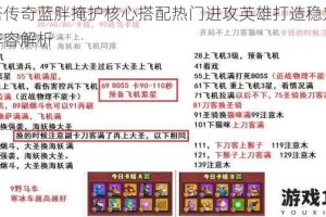 刀塔传奇蓝胖掩护核心搭配热门进攻英雄打造稳定防守阵容解析