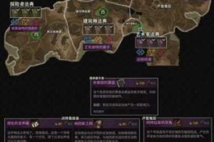 战争传说四大区域特色解析与新手开局最佳选择攻略