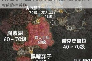 艾尔登法环地图等级解析区域挑战难度与剧情深度的隐性关联