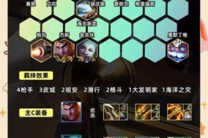 金铲铲之战海克斯枪手阵容搭配指南实战技巧与核心思路解析