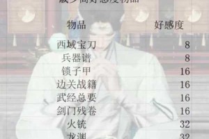 逆水寒樊星喜爱角色与偏好物品全解析 深度揭秘NPC好感度提升攻略