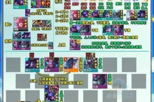 云顶之弈 10.12 魔装机甲阵容推荐 详解新版本最强魔装机甲运营思路