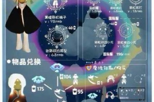 光遇彩虹之日活动物品与兑换价格完整指南