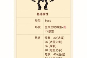 泰拉瑞亚新手入门前期生存攻略与首个Boss挑战顺序解析