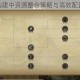 修仙门派构建中资源整合策略与高效配置路径探析