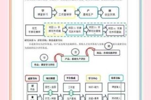 学园构想家助力学校声誉跃升的创新策略与实践路径全解析