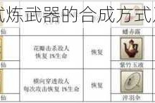 详细介绍九重试炼武器的合成方式及合成公式分享