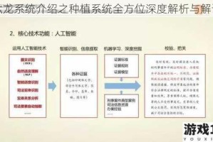 六龙系统介绍之种植系统全方位深度解析与解读
