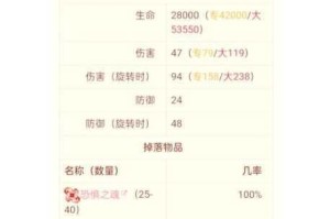泰拉瑞亚中机器侠的触发方式以及军火商所出售物品的详细介绍
