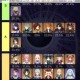 原神30版本五星角色强度巅峰榜全新梯度排行揭晓T0顶级角色深度解析与实战指南