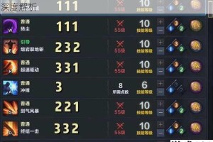 狂战士奥拉夫野区制霸攻略天赋加点与刷野抓人节奏深度解析