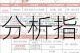 天域幻想杨戬强度测评属性解析与培养价值深度分析指南