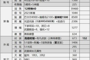 打造与冒险究竟好玩吗？带你全面了解打造与冒险简介