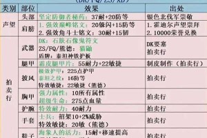 忘仙游戏中附魔的具体操作方法及相关要点详细解读