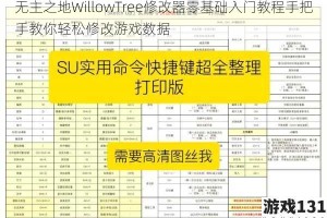 无主之地WillowTree修改器零基础入门教程手把手教你轻松修改游戏数据