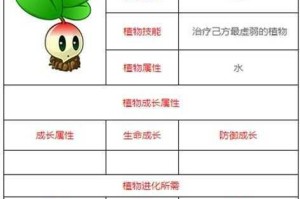 原神绘知万物活动全题目答案完整收录 最全攻略解析助你轻松通关