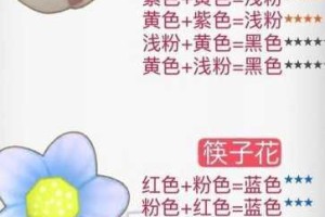 摩尔庄园手游蒲兰花及蒲兰花种子获取方法详细介绍