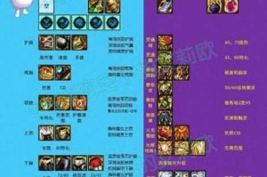 我叫MT猎人高效刷图攻略：副本速通技巧与技能搭配全指南