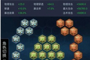 王者荣耀阿轲铭文搭配攻略高爆发刺客出装推荐助你轻松收割战场