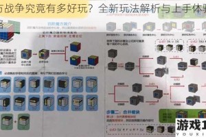 魔方战争究竟有多好玩？全新玩法解析与上手体验全攻略
