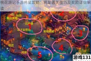 桃花源记手游将星攻略：将星通关技巧及奖励详细解读