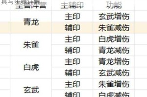 原始传奇绿玉屠龙合成材料全攻略 打造神器必备道具与步骤详解