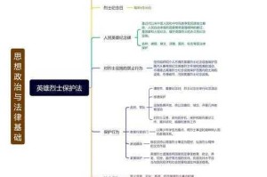拯救破败祖业安装配置全流程详解与操作步骤助家族产业重焕生机