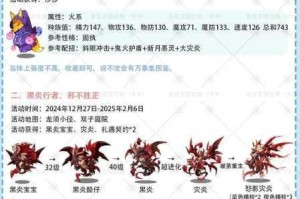 洛克王国全新活动他的来历背景解析与通关攻略技巧全面分享