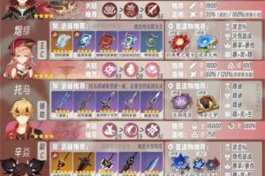 荒野乱斗稀有与超级稀有英雄培养全解析高效进阶攻略及实战技巧分享
