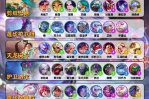 云顶之弈 9.24b 剧毒守护游侠阵容搭配推荐：最强剧毒阵容玩法全攻略