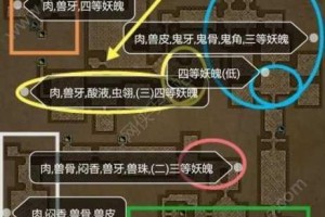 详细解读盗墓长生印二图将军的打法攻略及要点剖析