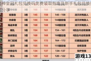 诸神皇冠礼包兑换码免费领取指南及新手礼包兑换技巧分享